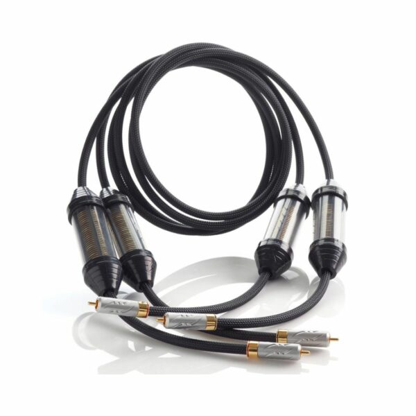 Shunyata Research Sigma V2 RCA