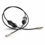 Shunyata Research Sigma v2 S/PDIF