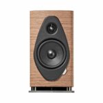 Sonus faber Sonetto II G2